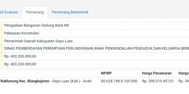 Diminta Penegak Hukum Ikut Awasi Pembangunan Kolam Santri Seharga 288 Juta