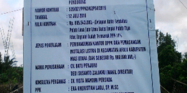 Pembangunan BPPK di Nias Utara, Dialokasikan di Kecamatan Afulu