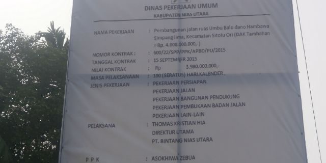Laporan Pengaduan Dugaan Korupsi Peningkatan Jalan Umbubalodano – Hambawa “Tidur” Diruangan Tipikor Polres Nias