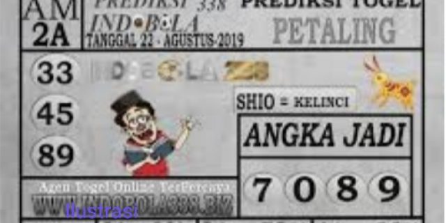 Judi Togel Raksasa di Medan Utara Tak Pernah Tersentuh Polisi di Sumut