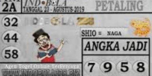 Polisi Gulung Aktivitas Judi Sydney, Kim Dan Togel