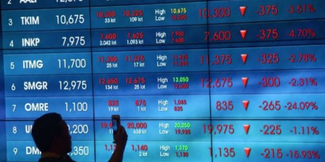 Rupiah Melemah dan IHSG Menguat Tipis